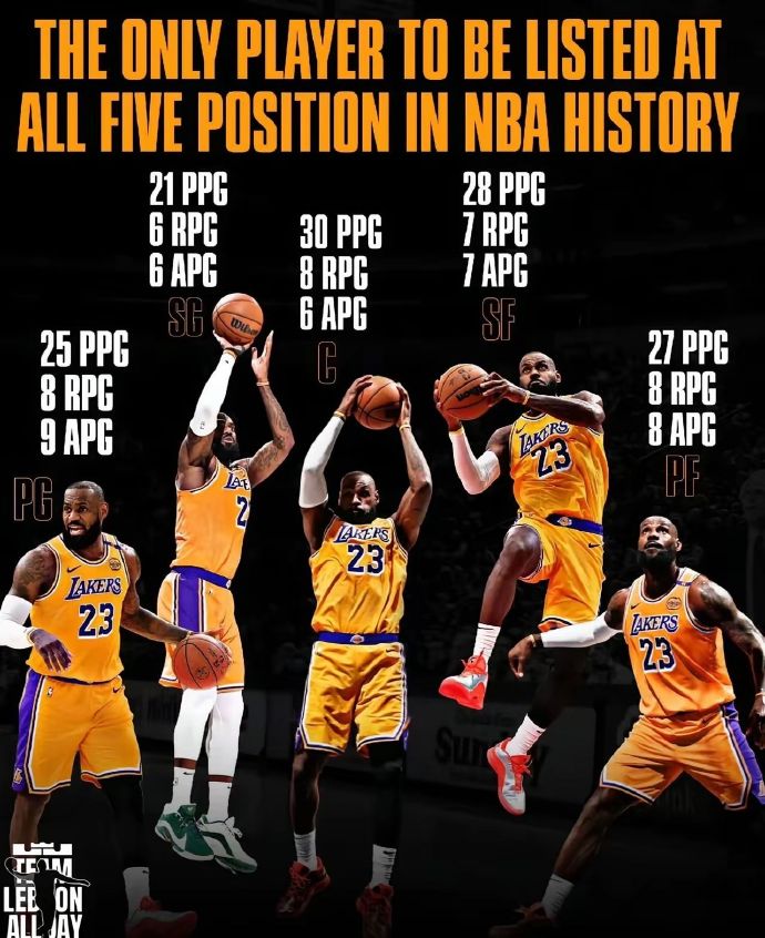 欧洲篮球联赛回放