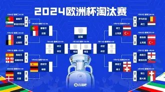 波黑无缘欧洲杯